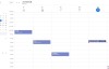 google calendar：可以按具体时间安排的日程表在线工具